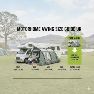 A comprehensive size guide chart for motorhome awnings in the UK, highlighting the extra-high category for coachbuilt vehicles over 3m.