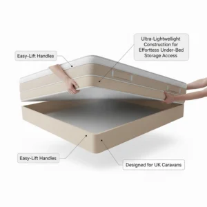Illustration showing the lightweight construction of a memory foam mattress, making it easy to lift for under-bed storage access.