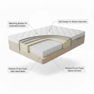 Technical drawing of a memory foam mattress for a fixed island bed with a matching bolster extension.